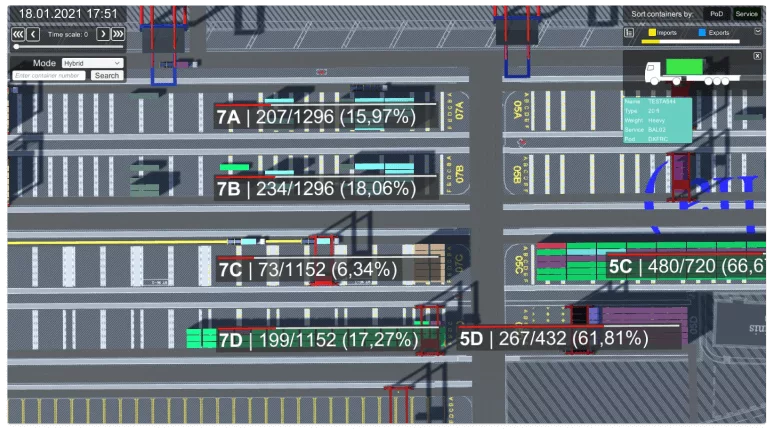 Yard 2